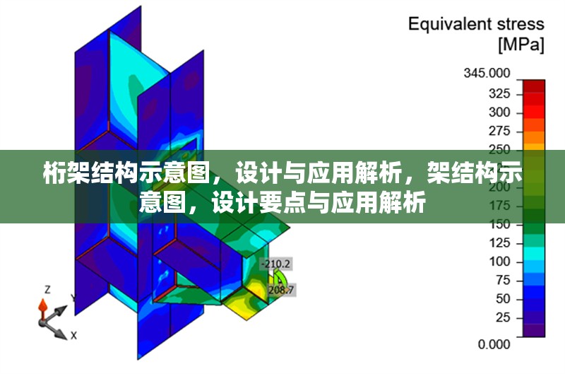 桁架結(jié)構(gòu)示意圖，設(shè)計(jì)與應(yīng)用解析，架結(jié)構(gòu)示意圖，設(shè)計(jì)要點(diǎn)與應(yīng)用解析 行業(yè)新聞