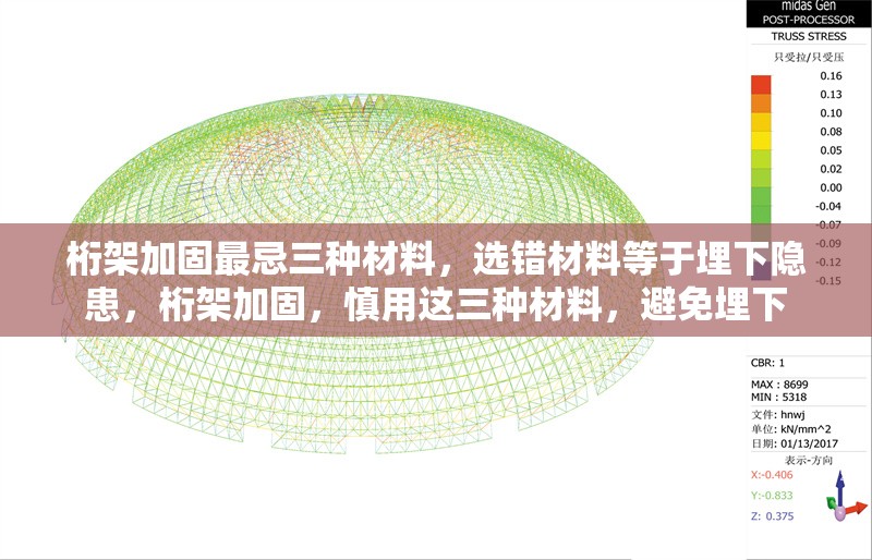 桁架加固最忌三種材料，選錯(cuò)材料等于埋下隱患，桁架加固，慎用這三種材料，避免埋下 行業(yè)新聞