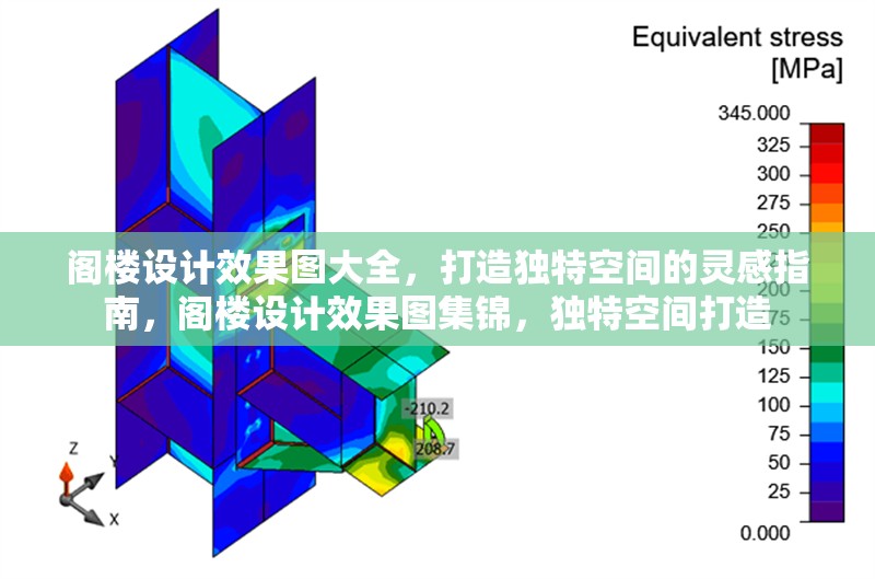 閣樓設(shè)計效果圖大全，打造獨(dú)特空間的靈感指南，閣樓設(shè)計效果圖集錦，獨(dú)特空間打造 行業(yè)新聞
