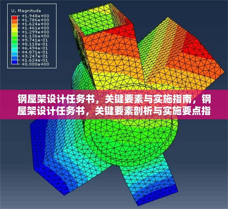 鋼屋架設(shè)計任務(wù)書，關(guān)鍵要素與實施指南，鋼屋架設(shè)計任務(wù)書，關(guān)鍵要素剖析與實施要點指南