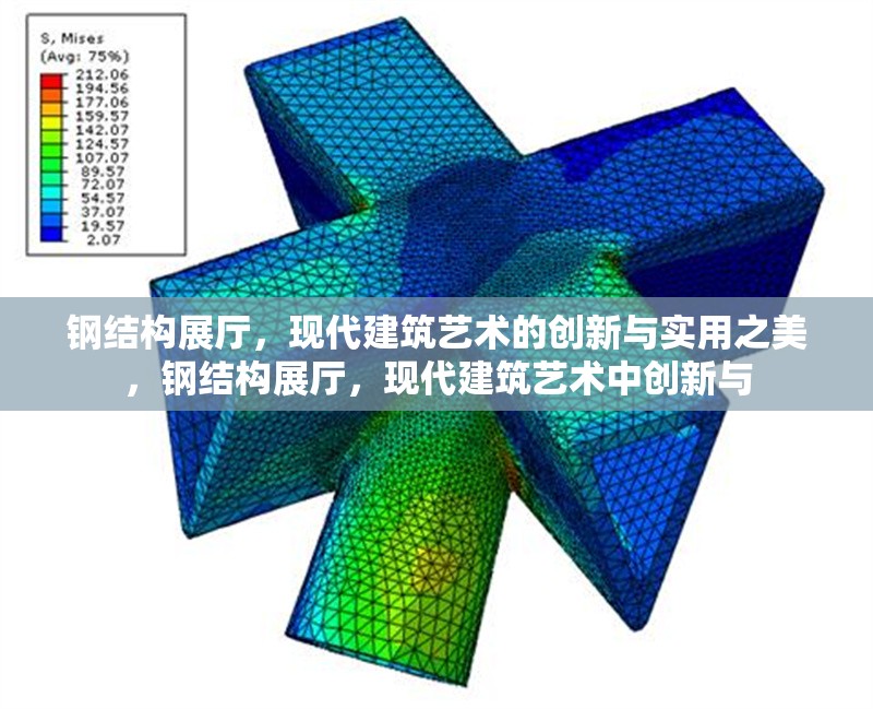鋼結(jié)構(gòu)展廳，現(xiàn)代建筑藝術(shù)的創(chuàng)新與實(shí)用之美，鋼結(jié)構(gòu)展廳，現(xiàn)代建筑藝術(shù)中創(chuàng)新與 行業(yè)新聞