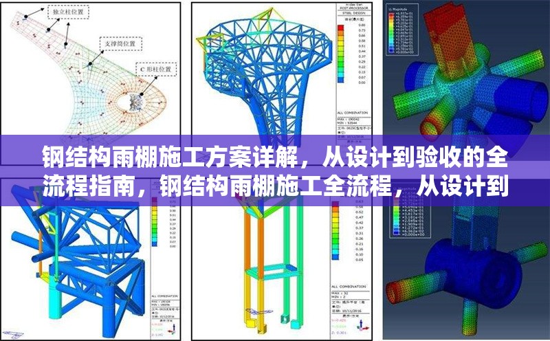 鋼結(jié)構(gòu)雨棚施工方案詳解，從設(shè)計(jì)到驗(yàn)收的全流程指南，鋼結(jié)構(gòu)雨棚施工全流程，從設(shè)計(jì)到