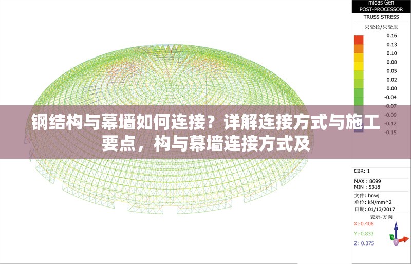 鋼結(jié)構(gòu)與幕墻如何連接？詳解連接方式與施工要點(diǎn)，構(gòu)與幕墻連接方式及 行業(yè)新聞