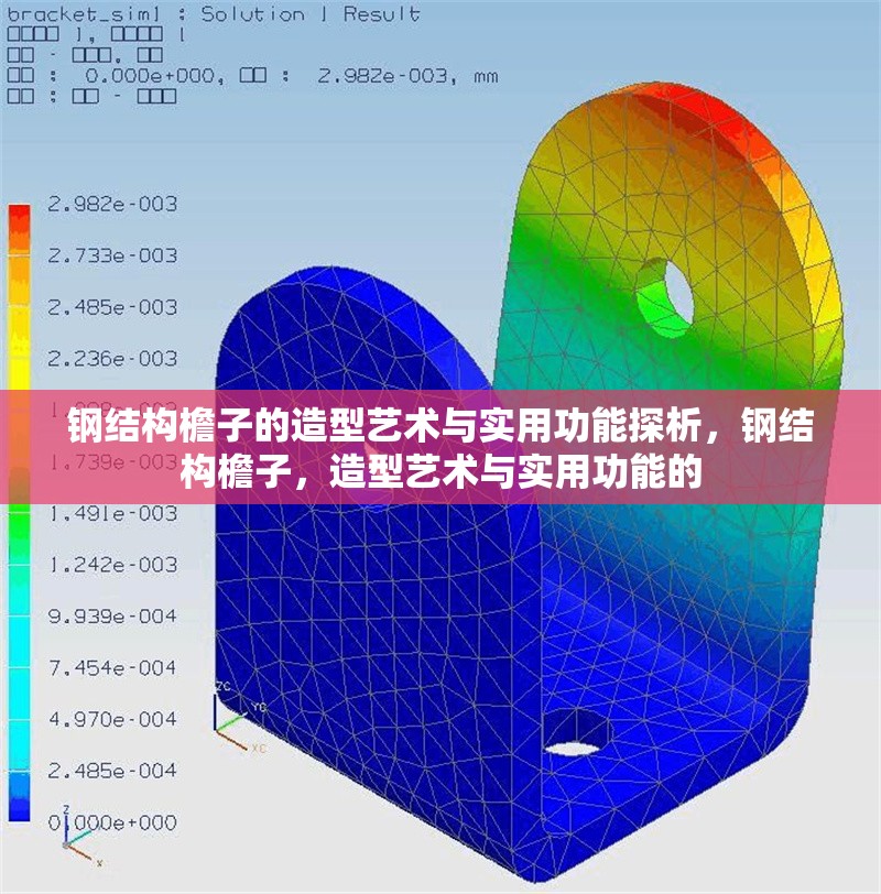 鋼結(jié)構(gòu)檐子的造型藝術(shù)與實用功能探析，鋼結(jié)構(gòu)檐子，造型藝術(shù)與實用功能的 行業(yè)新聞
