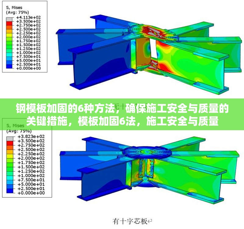 鋼模板加固的6種方法，確保施工安全與質(zhì)量的關(guān)鍵措施，模板加固6法，施工安全與質(zhì)量
