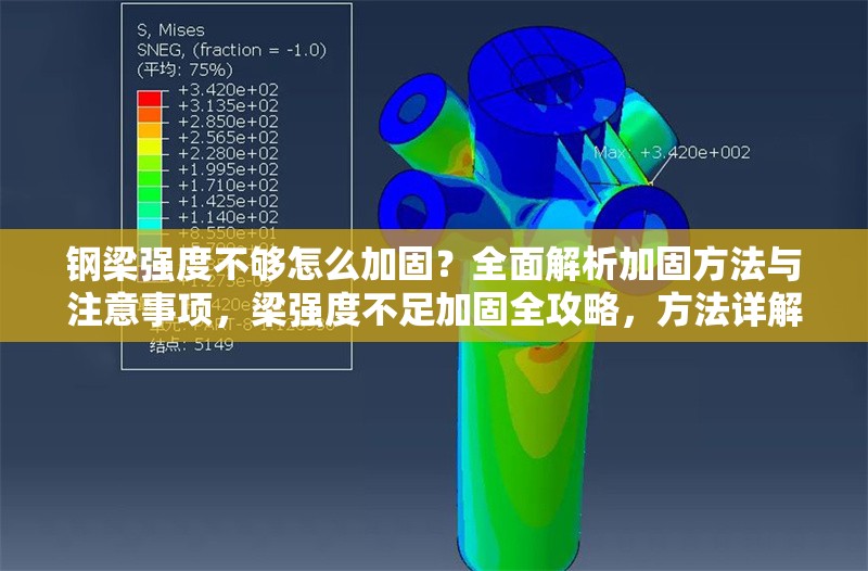 鋼梁強(qiáng)度不夠怎么加固？全面解析加固方法與注意事項(xiàng)，梁強(qiáng)度不足加固全攻略，方法詳解