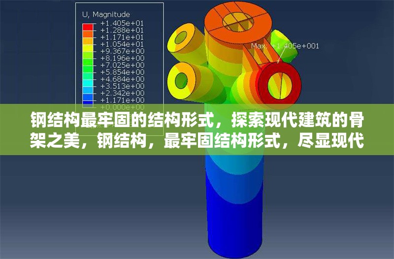 鋼結(jié)構(gòu)最牢固的結(jié)構(gòu)形式，探索現(xiàn)代建筑的骨架之美，鋼結(jié)構(gòu)，最牢固結(jié)構(gòu)形式，盡顯現(xiàn)代