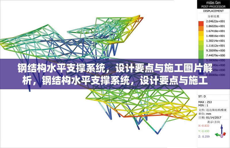 鋼結(jié)構(gòu)水平支撐系統(tǒng)，設(shè)計(jì)要點(diǎn)與施工圖片解析，鋼結(jié)構(gòu)水平支撐系統(tǒng)，設(shè)計(jì)要點(diǎn)與施工 行業(yè)新聞