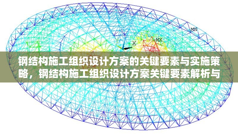 鋼結(jié)構(gòu)施工組織設(shè)計(jì)方案的關(guān)鍵要素與實(shí)施策略，鋼結(jié)構(gòu)施工組織設(shè)計(jì)方案關(guān)鍵要素解析與實(shí)施