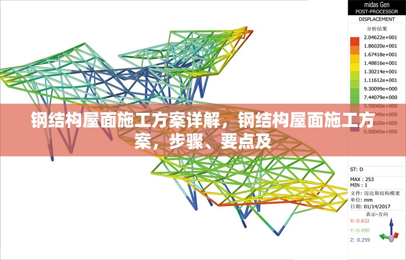 鋼結(jié)構(gòu)屋面施工方案詳解，鋼結(jié)構(gòu)屋面施工方案，步驟、要點(diǎn)及 行業(yè)新聞