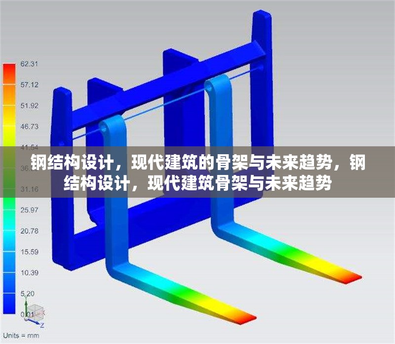 鋼結(jié)構(gòu)設(shè)計(jì)，現(xiàn)代建筑的骨架與未來(lái)趨勢(shì)，鋼結(jié)構(gòu)設(shè)計(jì)，現(xiàn)代建筑骨架與未來(lái)趨勢(shì) 行業(yè)新聞