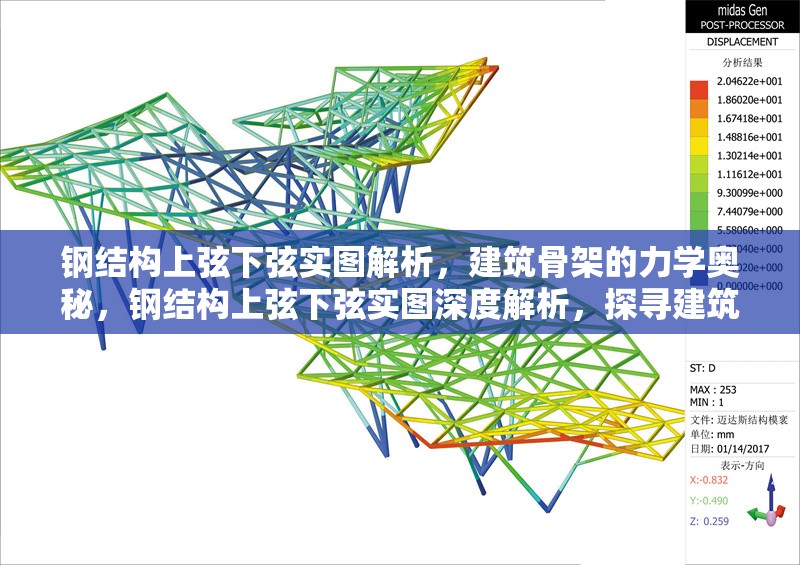 鋼結(jié)構(gòu)上弦下弦實(shí)圖解析，建筑骨架的力學(xué)奧秘，鋼結(jié)構(gòu)上弦下弦實(shí)圖深度解析，探尋建筑骨架力學(xué) 行業(yè)新聞