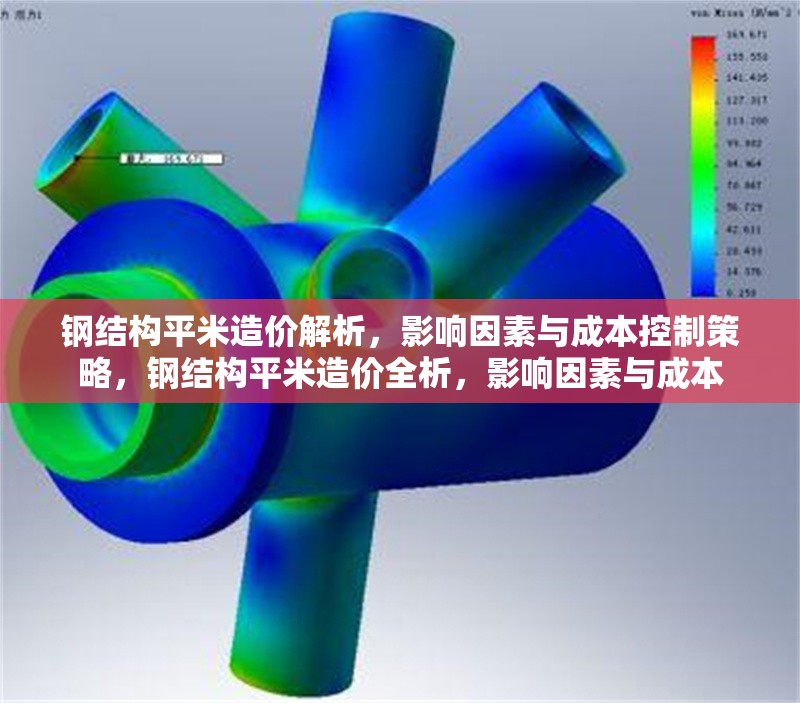 鋼結構平米造價解析，影響因素與成本控制策略，鋼結構平米造價全析，影響因素與成本 行業(yè)新聞