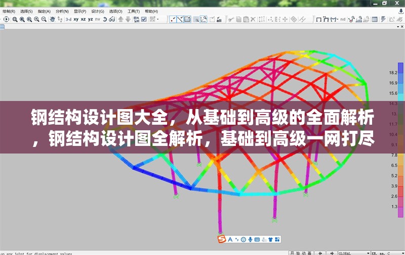 鋼結(jié)構(gòu)設(shè)計(jì)圖大全，從基礎(chǔ)到高級(jí)的全面解析，鋼結(jié)構(gòu)設(shè)計(jì)圖全解析，基礎(chǔ)到高級(jí)一網(wǎng)打盡