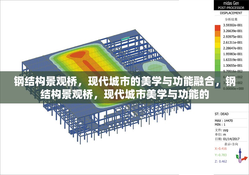 鋼結(jié)構(gòu)景觀橋，現(xiàn)代城市的美學(xué)與功能融合，鋼結(jié)構(gòu)景觀橋，現(xiàn)代城市美學(xué)與功能的