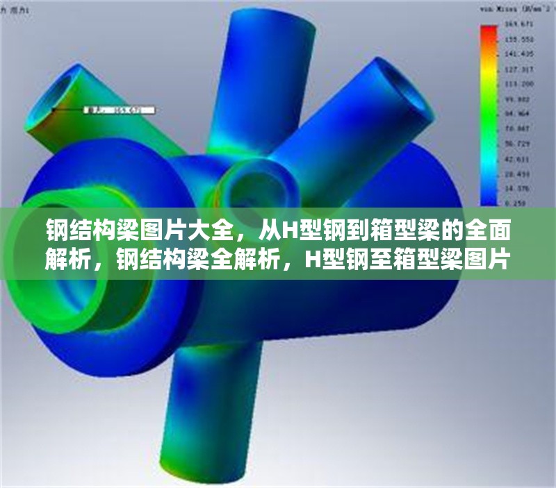 鋼結(jié)構(gòu)梁圖片大全，從H型鋼到箱型梁的全面解析，鋼結(jié)構(gòu)梁全解析，H型鋼至箱型梁圖片大 行業(yè)新聞