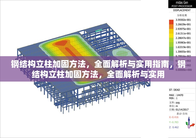 鋼結(jié)構(gòu)立柱加固方法，全面解析與實用指南，鋼結(jié)構(gòu)立柱加固方法，全面解析與實用