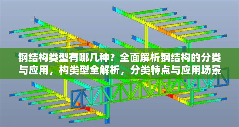 鋼結(jié)構(gòu)類型有哪幾種？全面解析鋼結(jié)構(gòu)的分類與應(yīng)用，構(gòu)類型全解析，分類特點(diǎn)與應(yīng)用場景詳解
