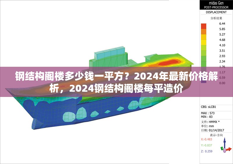 鋼結(jié)構(gòu)閣樓多少錢一平方？2024年最新價(jià)格解析，2024鋼結(jié)構(gòu)閣樓每平造價(jià) 行業(yè)新聞