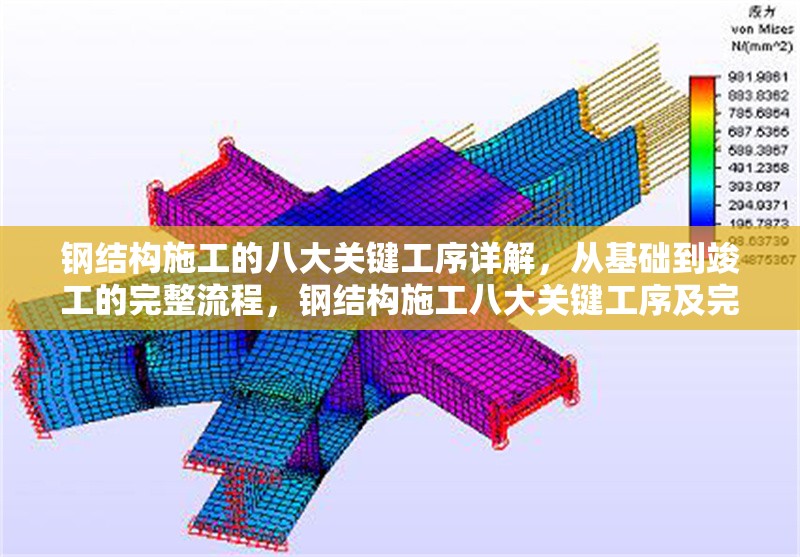 鋼結(jié)構(gòu)施工的八大關(guān)鍵工序詳解，從基礎(chǔ)到竣工的完整流程，鋼結(jié)構(gòu)施工八大關(guān)鍵工序及完整流程解析