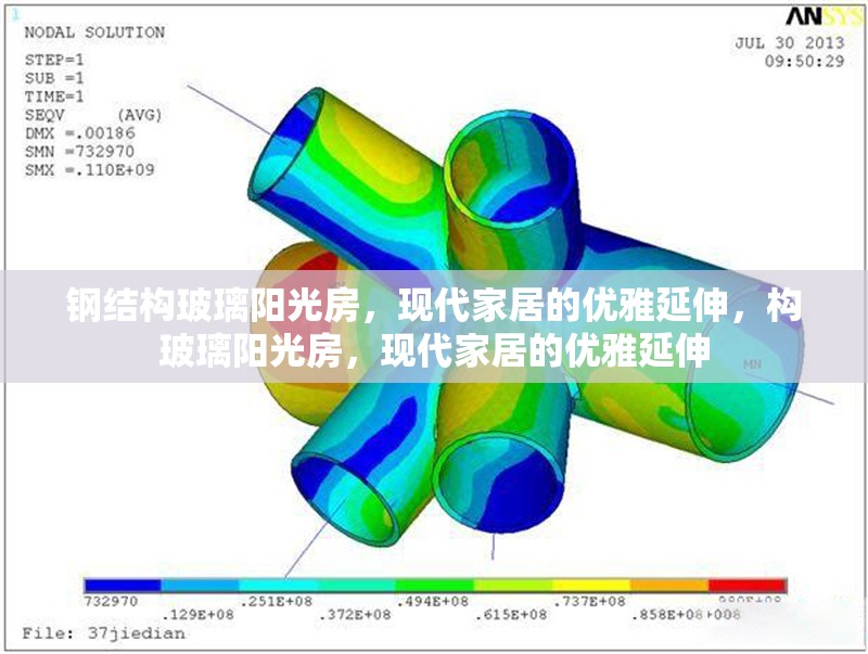 鋼結(jié)構(gòu)玻璃陽光房，現(xiàn)代家居的優(yōu)雅延伸，構(gòu)玻璃陽光房，現(xiàn)代家居的優(yōu)雅延伸 行業(yè)新聞
