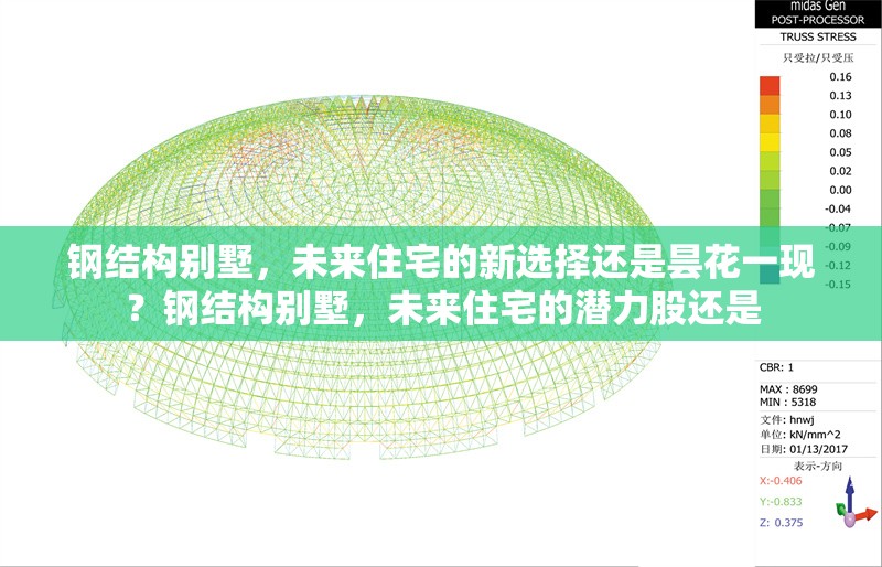 鋼結(jié)構(gòu)別墅，未來住宅的新選擇還是曇花一現(xiàn)？鋼結(jié)構(gòu)別墅，未來住宅的潛力股還是 行業(yè)新聞