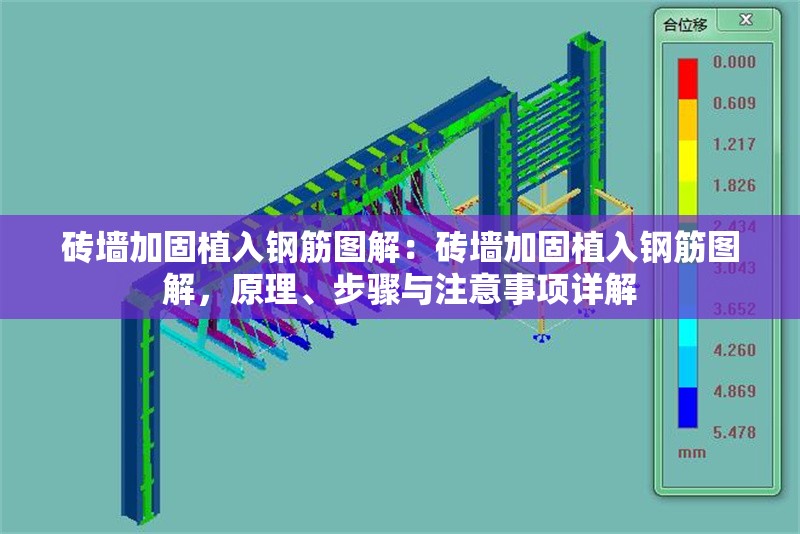 磚墻加固植入鋼筋圖解：磚墻加固植入鋼筋圖解，原理、步驟與注意事項(xiàng)詳解