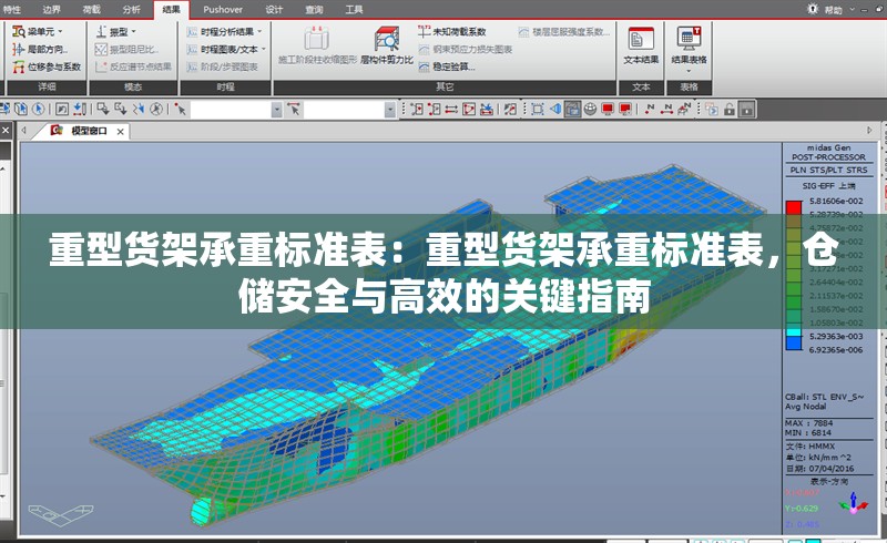 重型貨架承重標準表：重型貨架承重標準表，倉儲安全與高效的關鍵指南 行業(yè)新聞