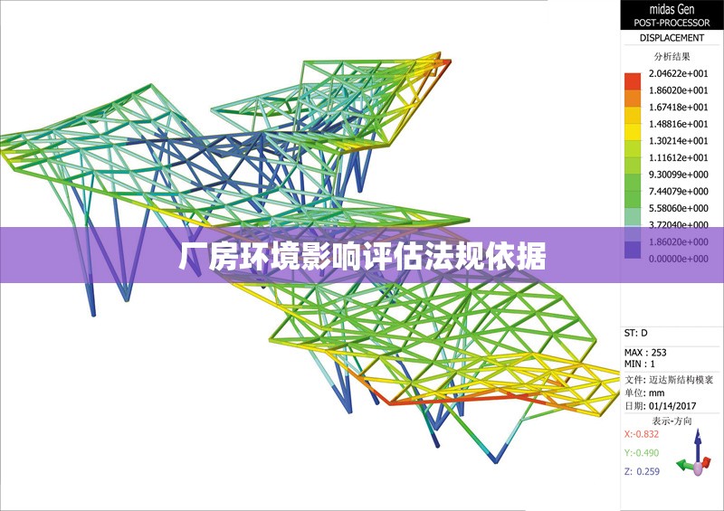 廠房環(huán)境影響評估法規(guī)依據(jù) 行業(yè)新聞 第1張 廠房環(huán)境影響評估法規(guī)依據(jù) 行業(yè)新聞 第1張