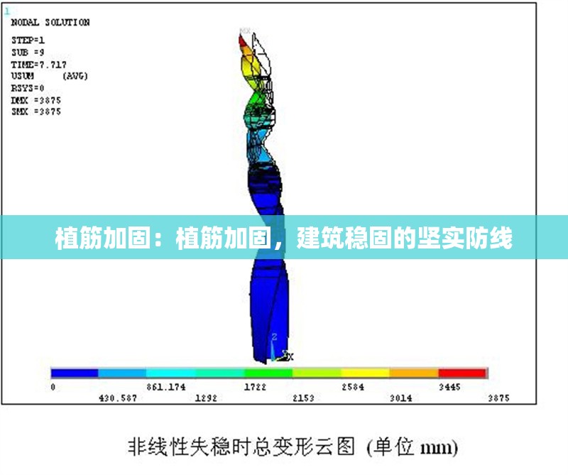 植筋加固：植筋加固，建筑穩(wěn)固的堅(jiān)實(shí)防線