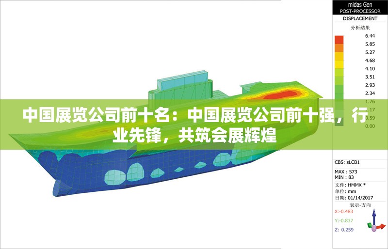中國展覽公司前十名：中國展覽公司前十強，行業(yè)先鋒，共筑會展輝煌 行業(yè)新聞