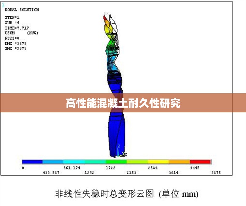 高性能混凝土耐久性研究 行業(yè)新聞 第1張