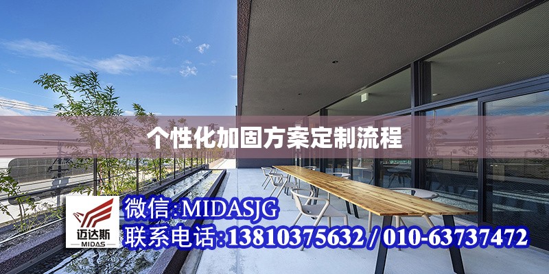 個(gè)性化加固方案定制流程 行業(yè)新聞 第1張 個(gè)性化加固方案定制流程 行業(yè)新聞 第1張