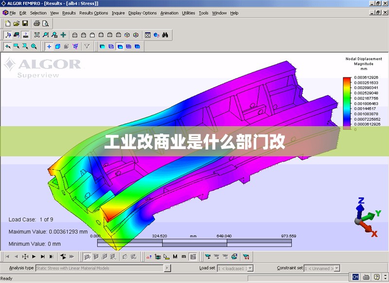 工業(yè)改商業(yè)是什么部門改 行業(yè)新聞 第1張 工業(yè)改商業(yè)是什么部門改 行業(yè)新聞 第1張