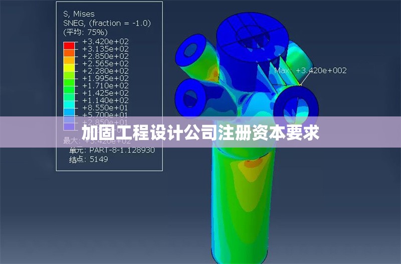 加固工程設(shè)計(jì)公司注冊(cè)資本要求 行業(yè)新聞 第1張