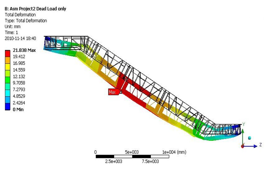 扶梯桁架鋼結(jié)構(gòu)設(shè)計(jì)案例 有限元結(jié)構(gòu)設(shè)計(jì) 扶梯桁架鋼結(jié)構(gòu)設(shè)計(jì)案例 有限元結(jié)構(gòu)設(shè)計(jì)
