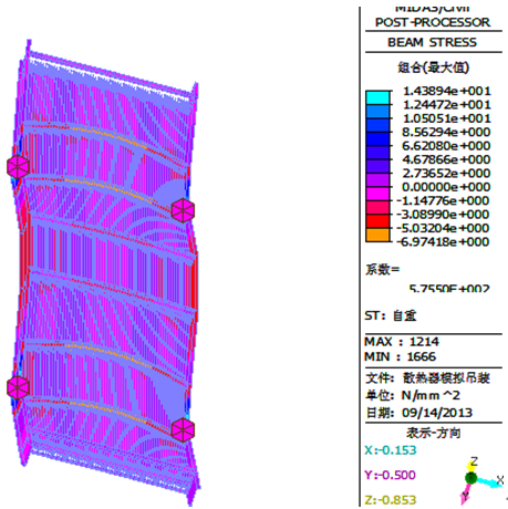 Design and calculation of industrial coolers 常見(jiàn)問(wèn)題 第4張 Design and calculation of industrial coolers 常見(jiàn)問(wèn)題 第4張