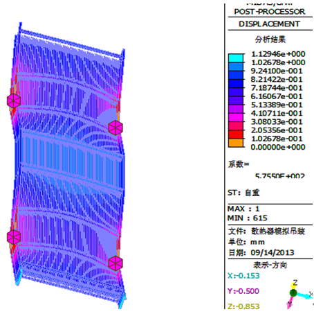 Design and calculation of industrial coolers 常見(jiàn)問(wèn)題 第3張 Design and calculation of industrial coolers 常見(jiàn)問(wèn)題 第3張