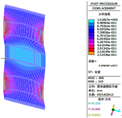 Design and calculation of industrial coolers 常見(jiàn)問(wèn)題 第6張 Design and calculation of industrial coolers 常見(jiàn)問(wèn)題 第6張