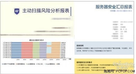 加固工程質(zhì)量監(jiān)控要點(diǎn) 行業(yè)新聞 第1張