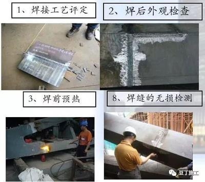 焊縫無損檢測技術(shù)對比 行業(yè)新聞 第1張