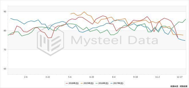 環(huán)保政策對鋼價影響研究，環(huán)保政策下鋼價波動的深度剖析 行業(yè)新聞 第3張