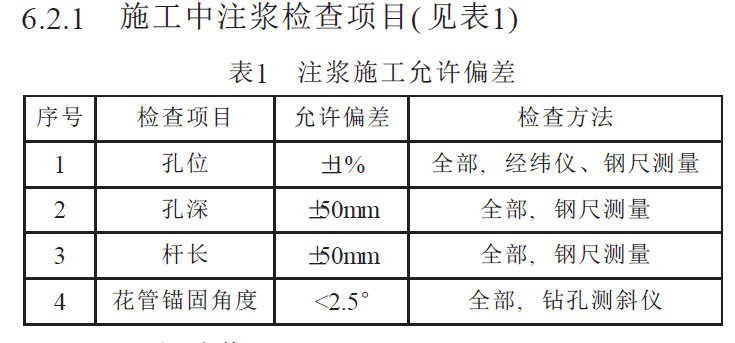 加固工程質(zhì)量檢測標(biāo)準(zhǔn)，加固工程質(zhì)量檢測標(biāo)準(zhǔn)，保障工程安全與