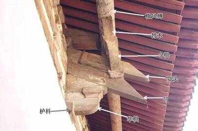 古建筑木構(gòu)件防腐新材料研究，古建筑木構(gòu)件防腐新材料的研究與應(yīng)用