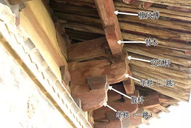 古建筑木構(gòu)件防腐新材料研究，古建筑木構(gòu)件防腐新材料的研究與應(yīng)用 行業(yè)新聞 第4張