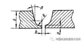 焊腳尺寸不足的補(bǔ)救措施，焊腳尺寸不足的補(bǔ)救之策 行業(yè)新聞 第1張