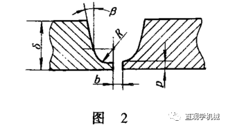 焊腳尺寸不足的補(bǔ)救措施，焊腳尺寸不足的補(bǔ)救之策 行業(yè)新聞 第2張