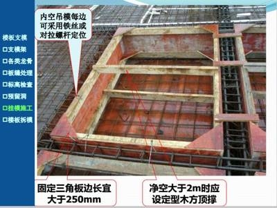 加固施工質(zhì)量監(jiān)管要點(diǎn)，加固施工質(zhì)量監(jiān)管要點(diǎn) 行業(yè)新聞 第3張