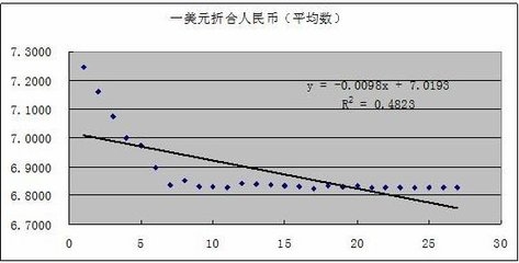 加固工程量計算誤差控制，加固工程量計算誤差控制方法與策略 行業(yè)新聞 第4張