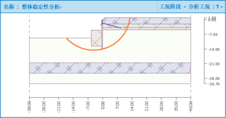 加固工程案例效果評估，加固工程案例效果評估，從實(shí)踐看成效與經(jīng)驗(yàn)總結(jié) 行業(yè)新聞 第3張